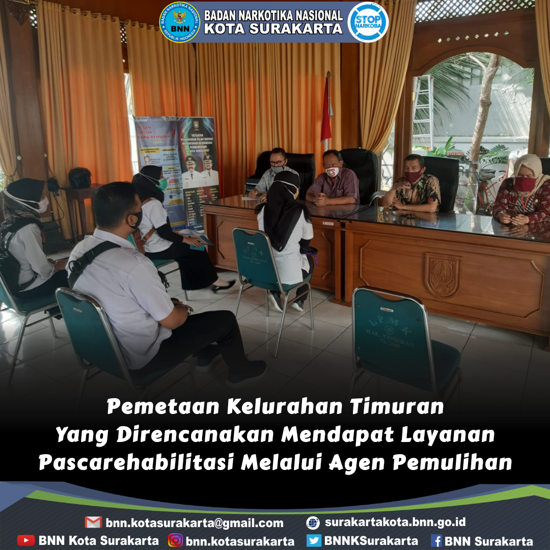 Pemetaan Kelurahan Yang Direncanakan Mendapat Layanan Pascarehabilitasi Melalui Agen Pemulihan Prioritas Nasional di kelurahan Timuran Pemetaan Kelurahan Yang Direncanakan Mendapat Layanan Pascarehabilitasi Melalui Agen Pemulihan Prioritas Nasional di kelurahan Timuran