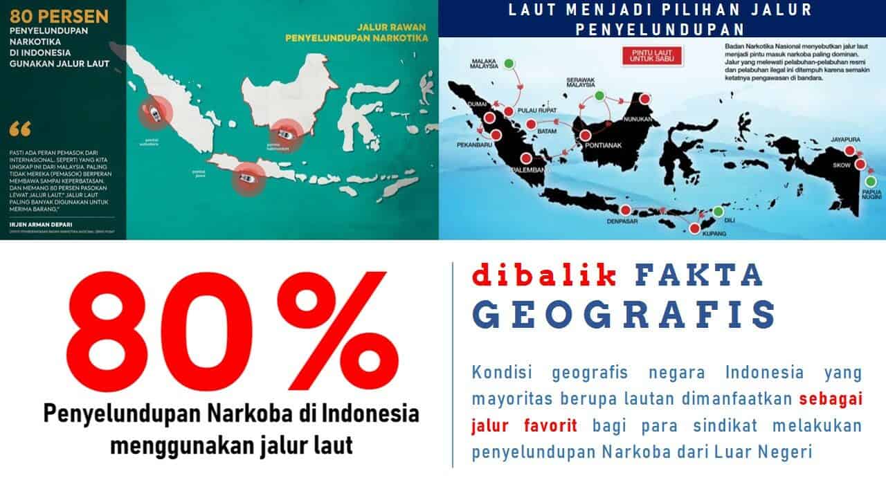 Kenapa Narkoba Bisa Sampai ke Indonesia