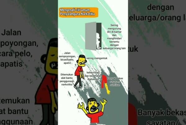 Konsep Otomatis