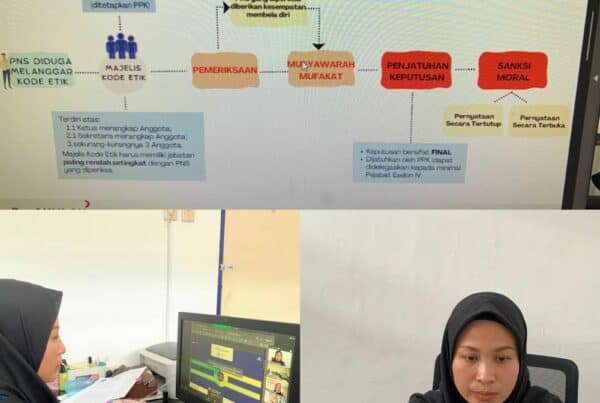 Kegiatan Sosialisasi Tata Cara Pelaksanaan Sidang Majelis Kehormatan Kode Etik Dan Sidang Disiplin Di Lingkungan BNN