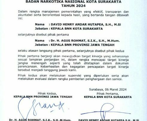 Perjanjian Kinerja Badan Narkotika Nasional Kota Surakarta Tahun 2024