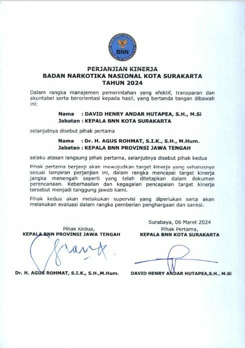 Perjanjian Kinerja Badan Narkotika Nasional Kota Surakarta Tahun 2024 Perjanjian Kinerja Badan Narkotika Nasional Kota Surakarta Tahun 2024